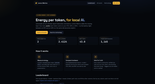 LemonMetrics